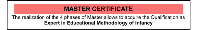 MASTER CERTIFICATE The realization of the 4 phases of Master allows to acquire the Qualification as  Expert in Educational Methodology of Infancy