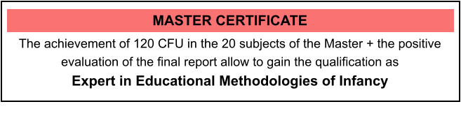 MASTER CERTIFICATE The achievement of 120 CFU in the 20 subjects of the Master + the positive evaluation of the final report allow to gain the qualification as Expert in Educational Methodologies of Infancy