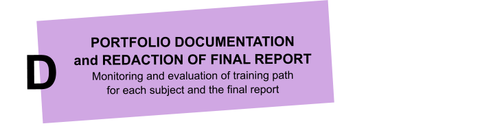 PORTFOLIO DOCUMENTATION  and REDACTION OF FINAL REPORT                                                Monitoring and evaluation of training path  for each subject and the final report D